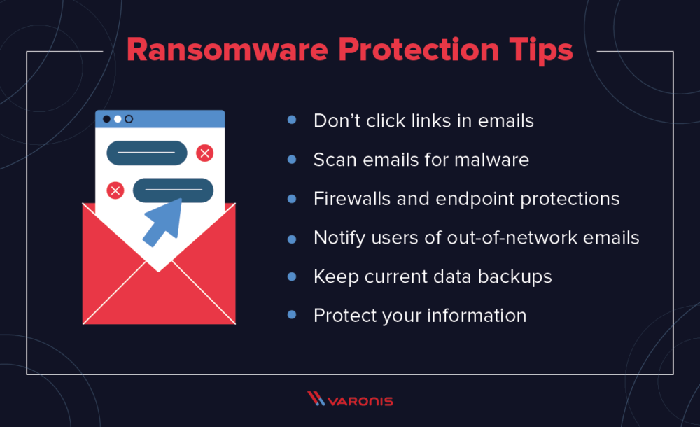 ransomware protection tips