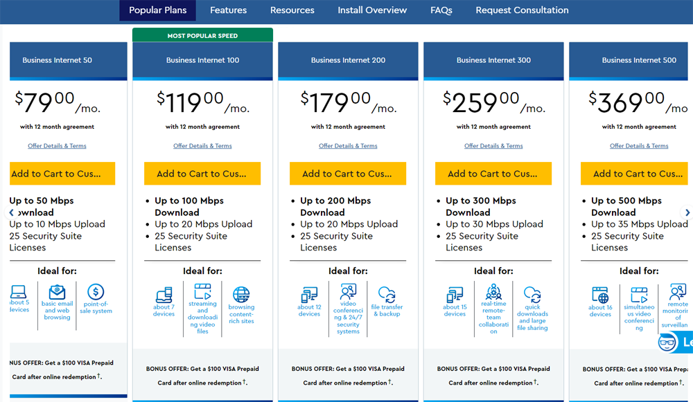 Upgrading your plan may be a good way to make your internet faster.